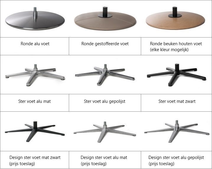 voet onderstellen